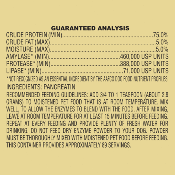 Order Pantenex™ Enzymes For Dogs (U.S. Orders)